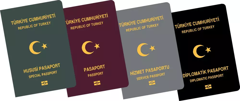 Turkish Citizenship by Investment