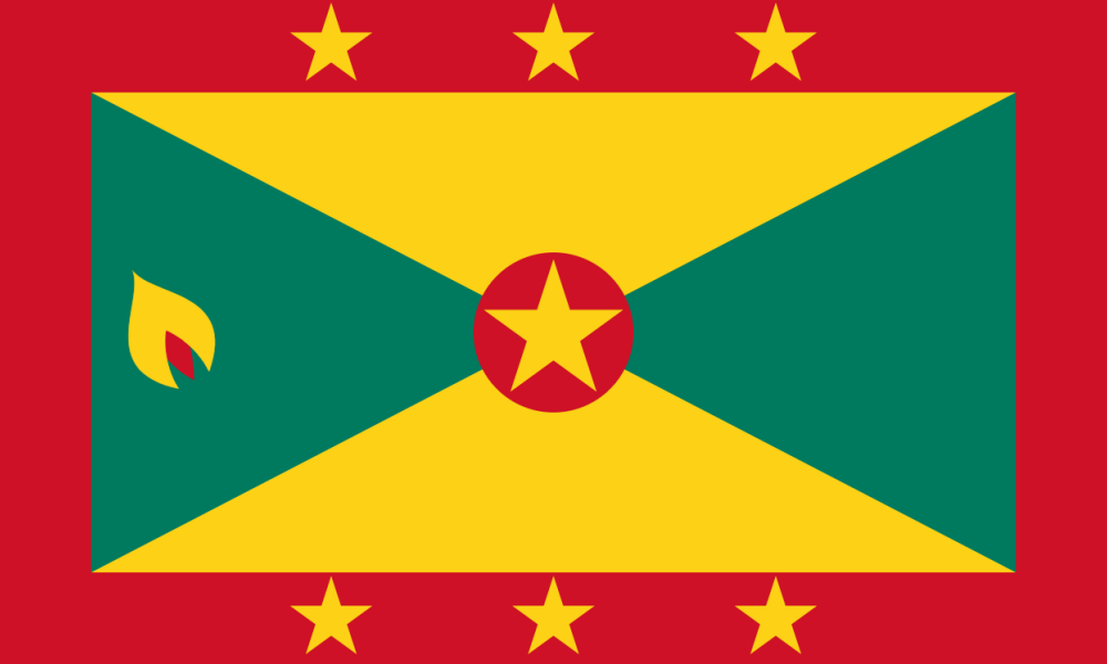 Grenada Citizenship by Investment